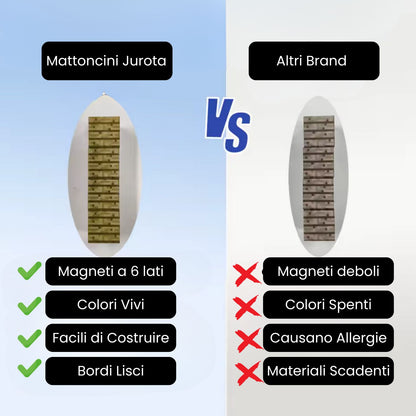 Mattoncini Magnetici Minecraft